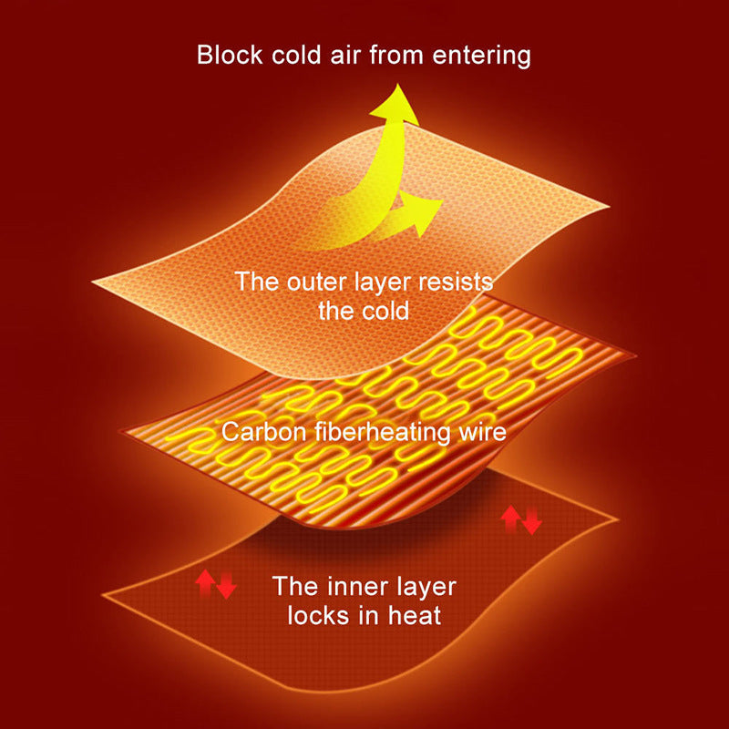 USB Electric Heating Shawl Blanket
