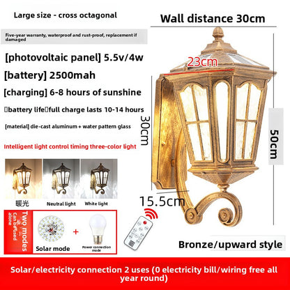 European Style Solar Outdoor Wall Lamp
