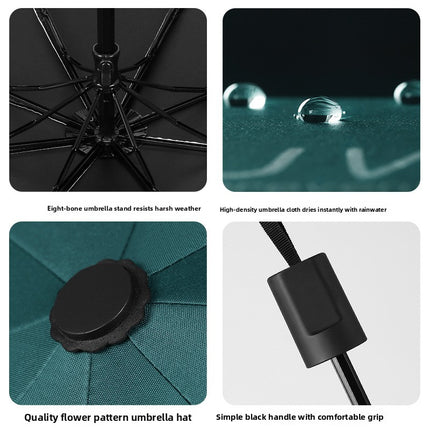 Folding umbrella for both weather and rain