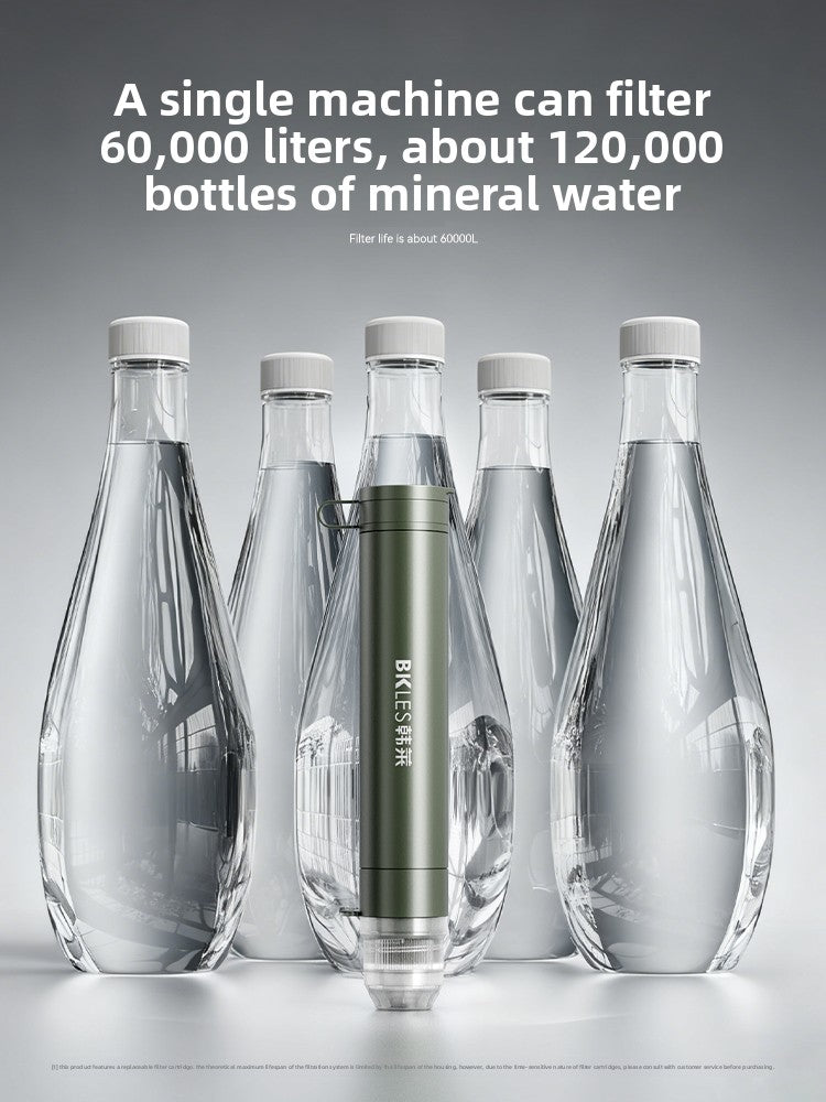 Portable Outdoor Water Purifier with Direct Drinking Filter