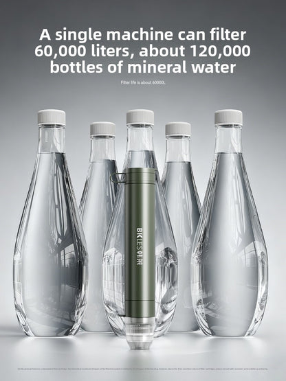 Portable Outdoor Water Purifier with Direct Drinking Filter
