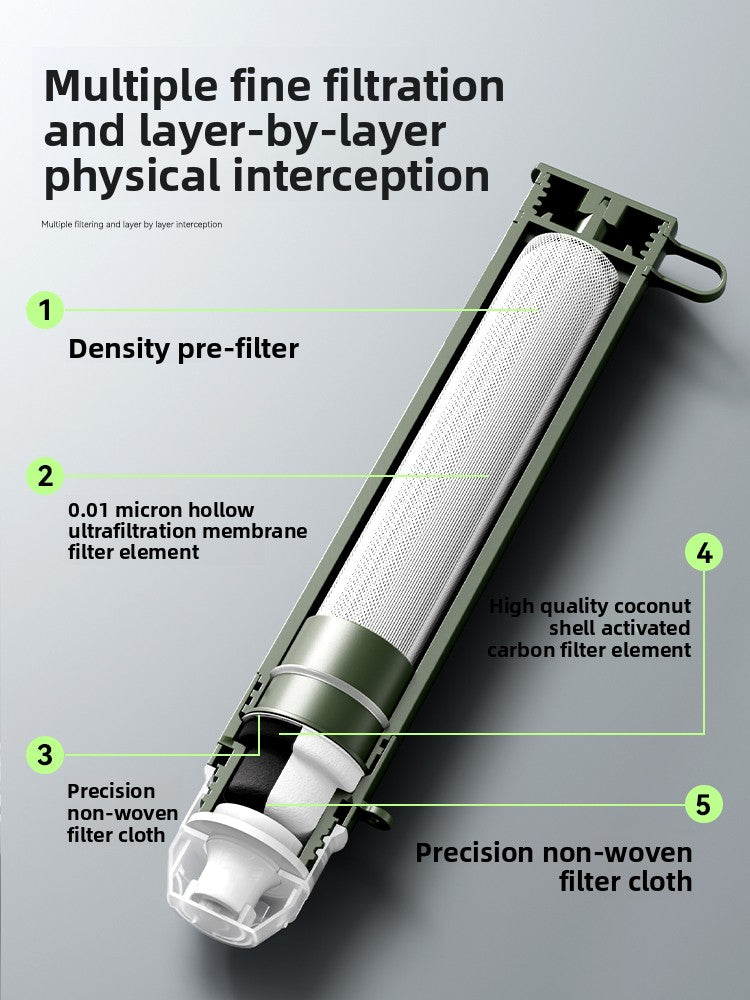 Portable Outdoor Water Purifier with Direct Drinking Filter