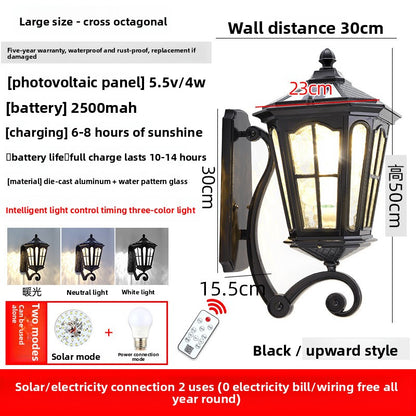 European Style Solar Outdoor Wall Lamp