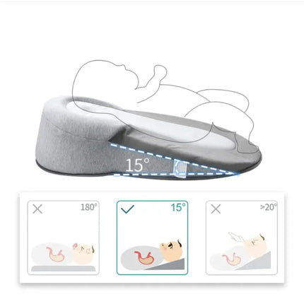 Baby Anti-Spit Up Pillow